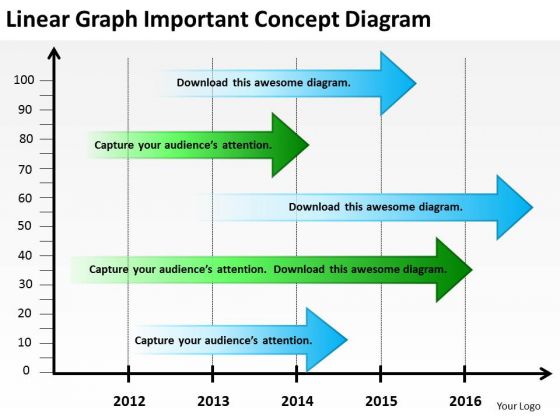 Linear Graph Important Concept Diagram What Is Business Planning PowerPoint Slides