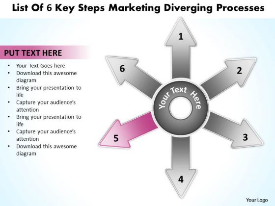 List Of 6 Key Steps Marketing Diverging Processes Ppt Cycle PowerPoint Slides