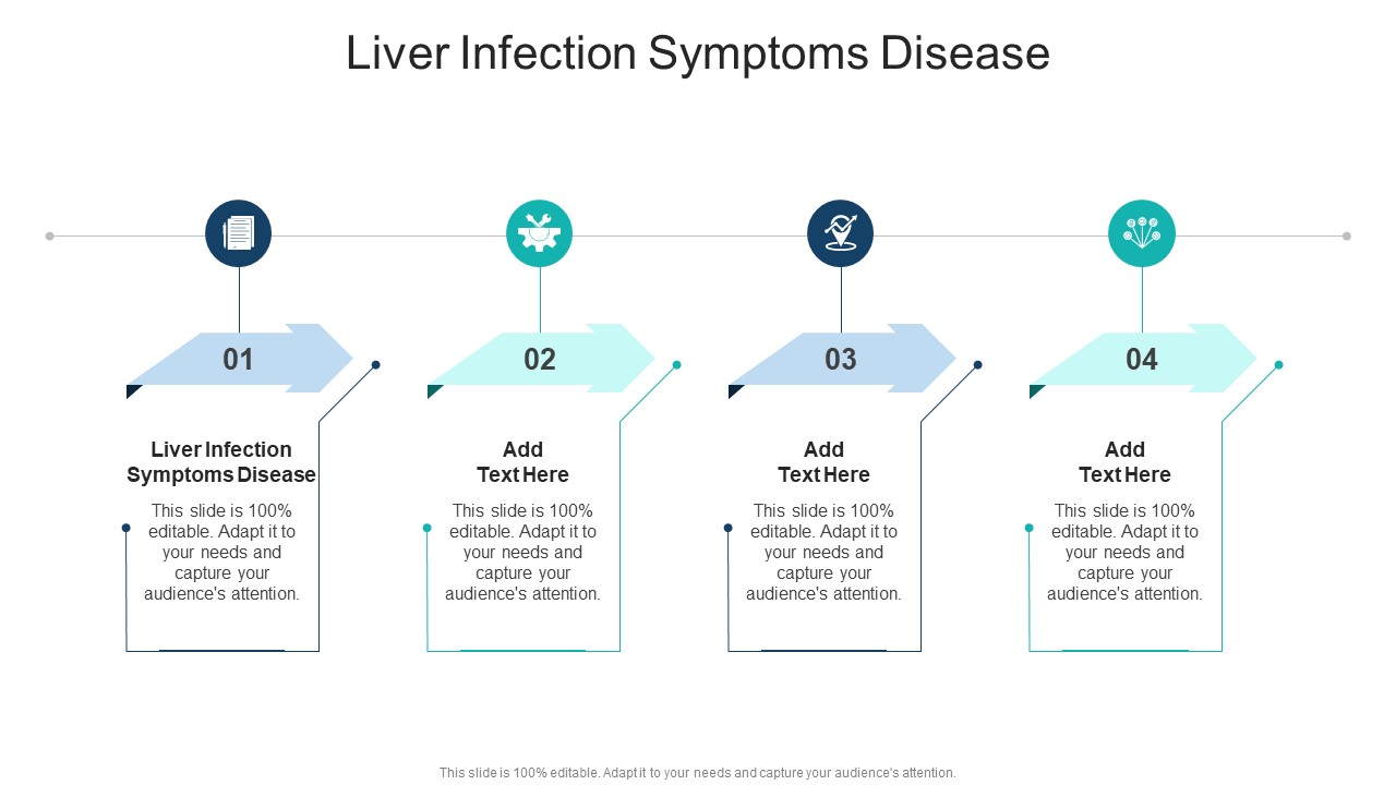 Liver Infection Symptoms Disease In Powerpoint And Google Slides Cpb