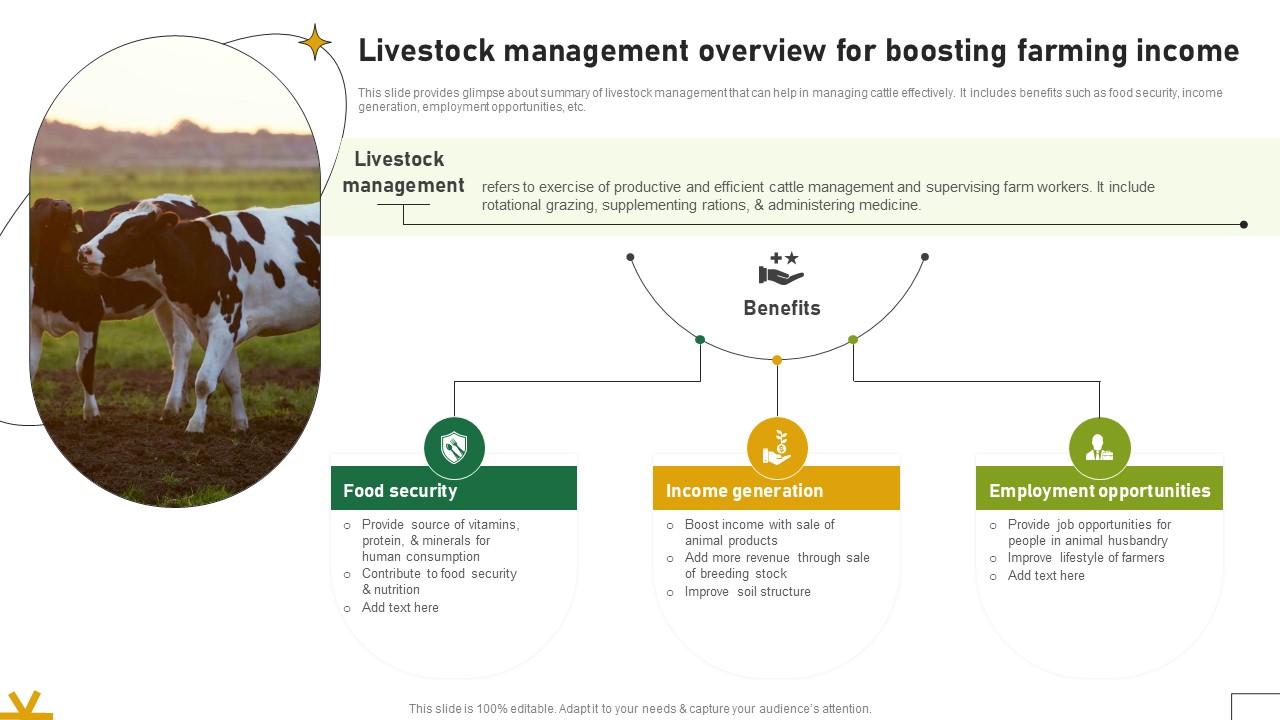 Livestock Management Overview For Boosting Farming Income Adopting Sustainable Farming Techniques