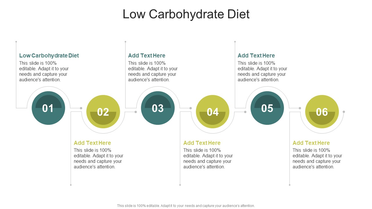 Low Carbohydrate Diet In Powerpoint And Google Slides Cpb