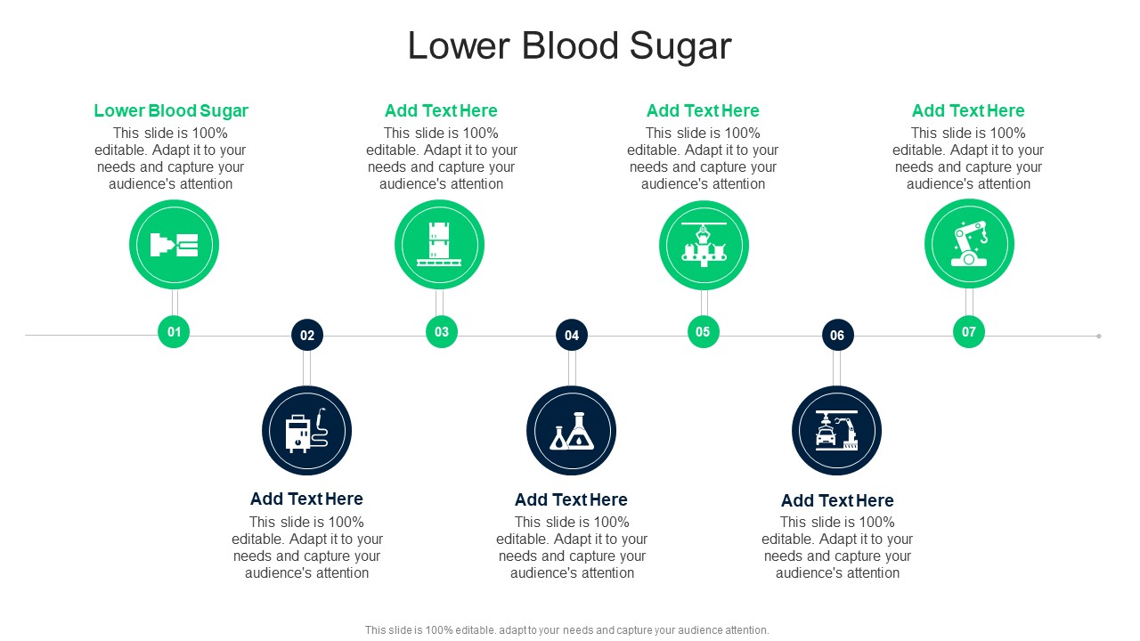 Lower Blood Sugar In Powerpoint And Google Slides Cpb