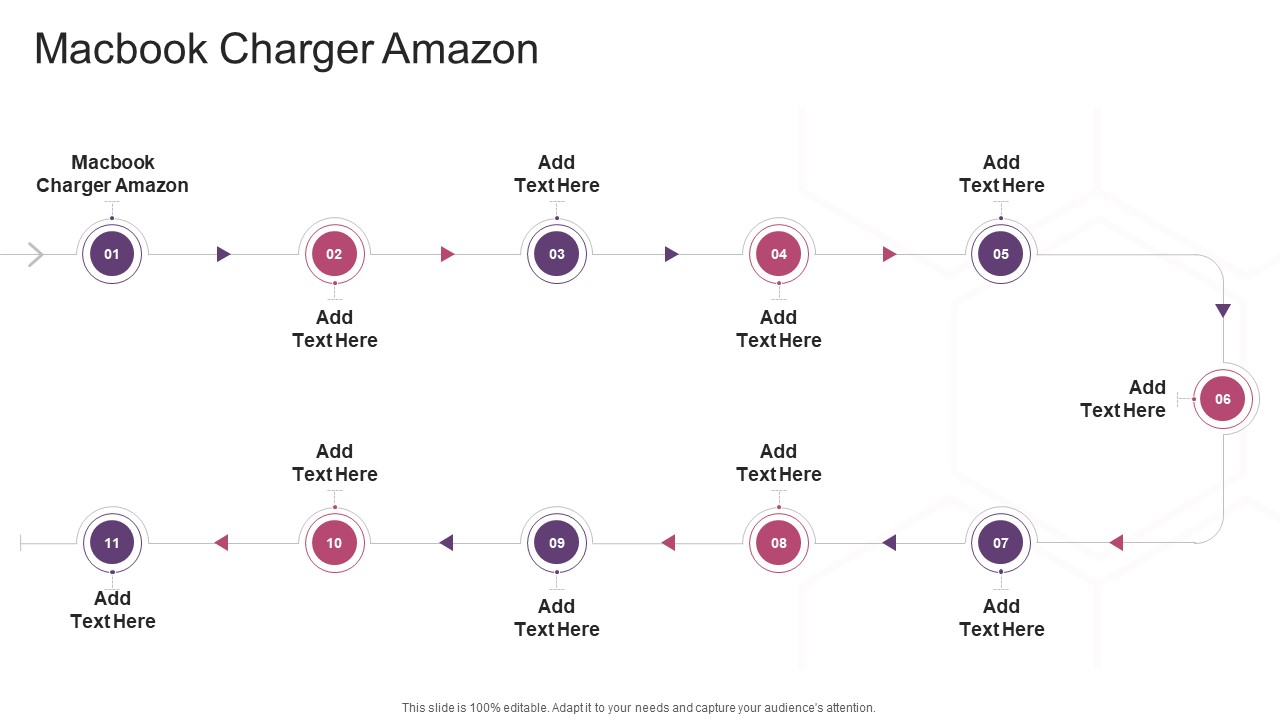 Macbook Charger Amazon In Powerpoint And Google Slides Cpb