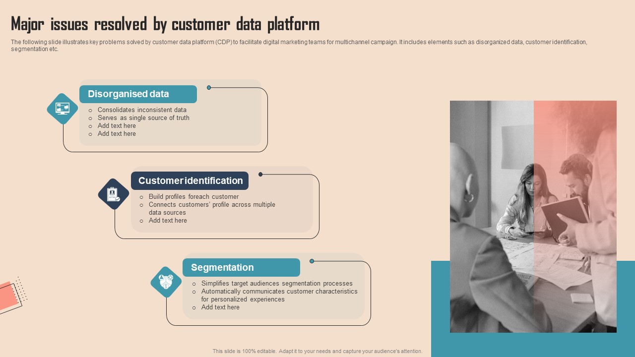 Major Issues Resolved By Customer Data Platform Comprehensive CDP Guide For Promoters Sample Pdf