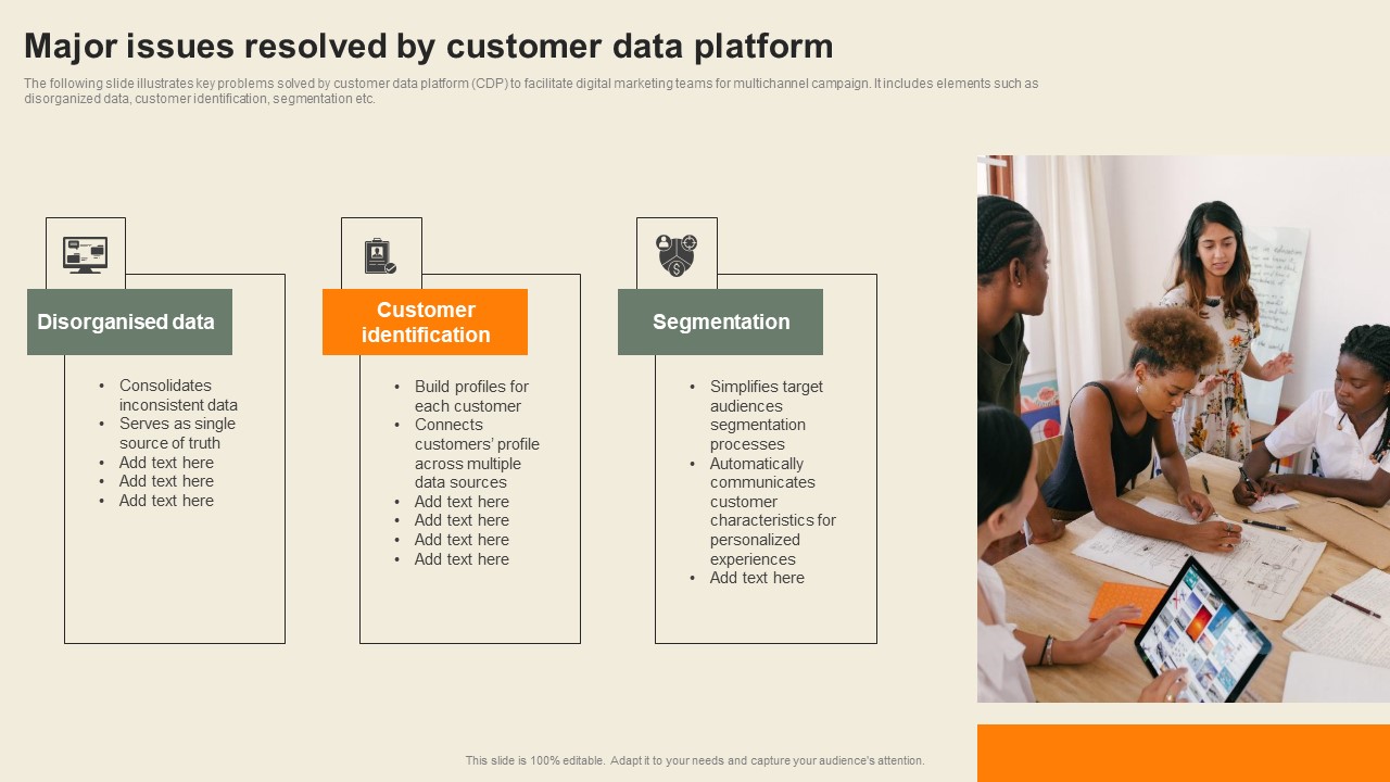 Major Issues Resolved By Customer Data Platform Usability Of CDP Software Tool Brochure Pdf