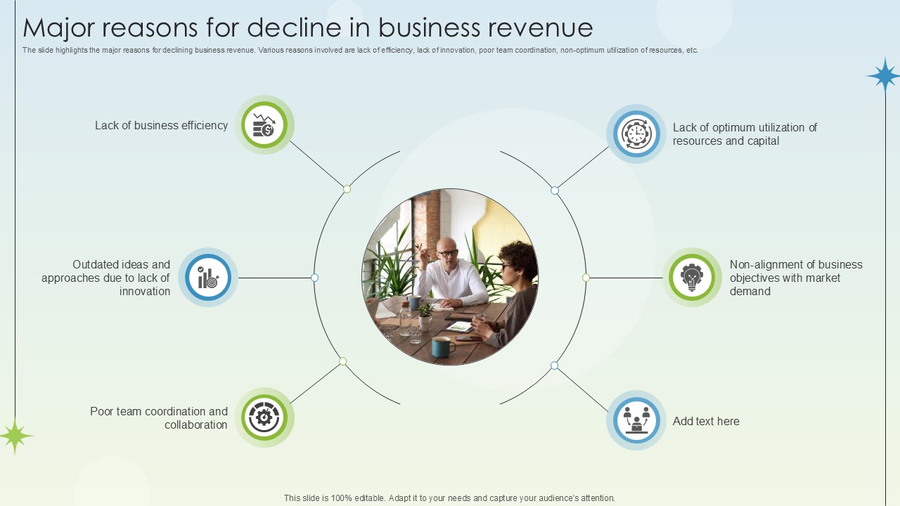 Major Reasons For Decline In Business Revenue Business Growth Ppt Slides