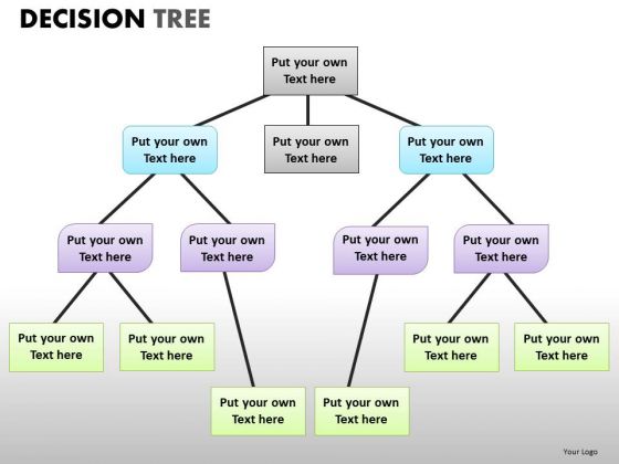 Management Hierarchy Business Org Chart PowerPoint Templates Editable Ppt