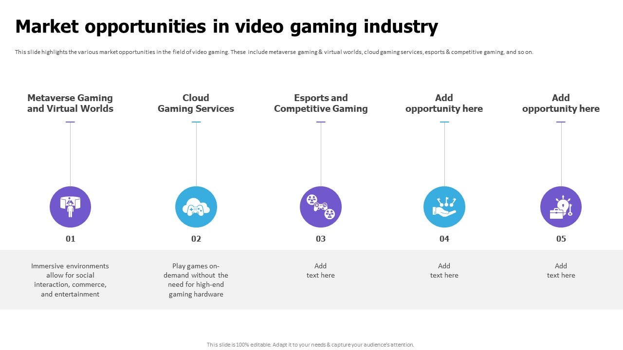 Market Opportunities In Video Gaming Industry Cloud Game Development Fundraising Pitch Deck