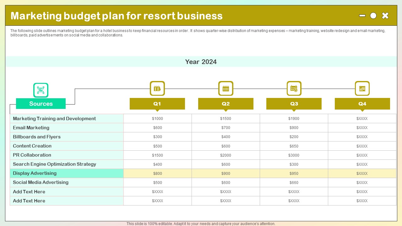 Marketing Budget Plan For Resort Business Mockup Pdf