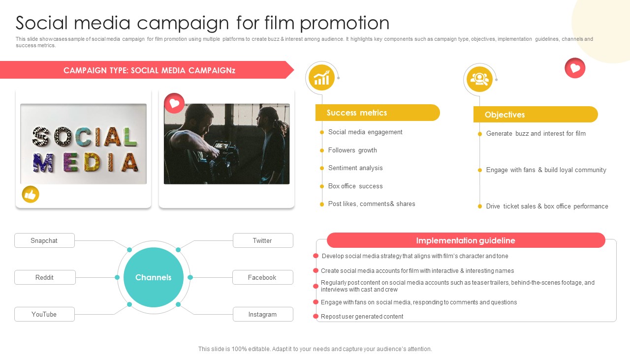 Marketing Channels For Movie Social Media Campaign For Film Promotion Strategy SS V
