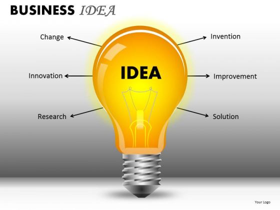 Marketing Diagram Business Idea Business Finance Strategy Development