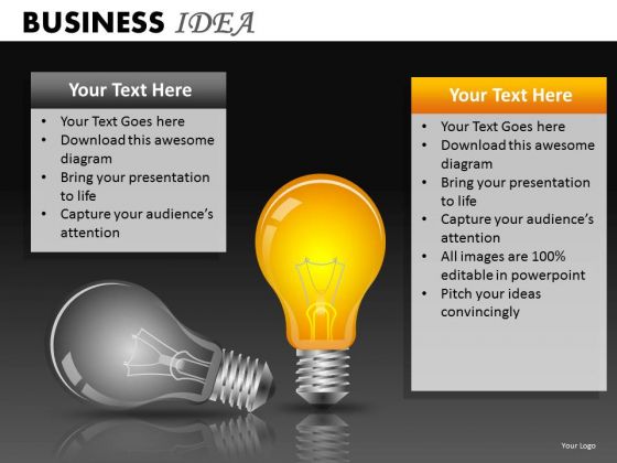 Marketing Diagram Business Idea Mba Models And Frameworks