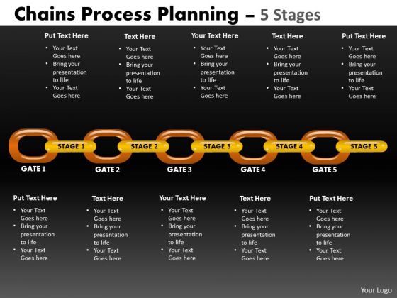 Marketing Diagram Chains Process Planning 5 Stages Mba Models And Frameworks