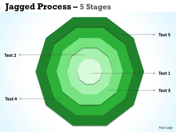Marketing Diagram Concentric Proces Diagrams 5 Stages Business Framework Model