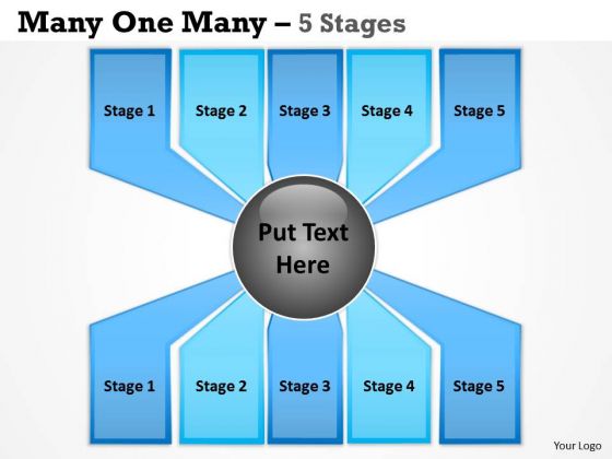 Marketing Diagram Many One Many Process 5 Stages Consulting Diagram