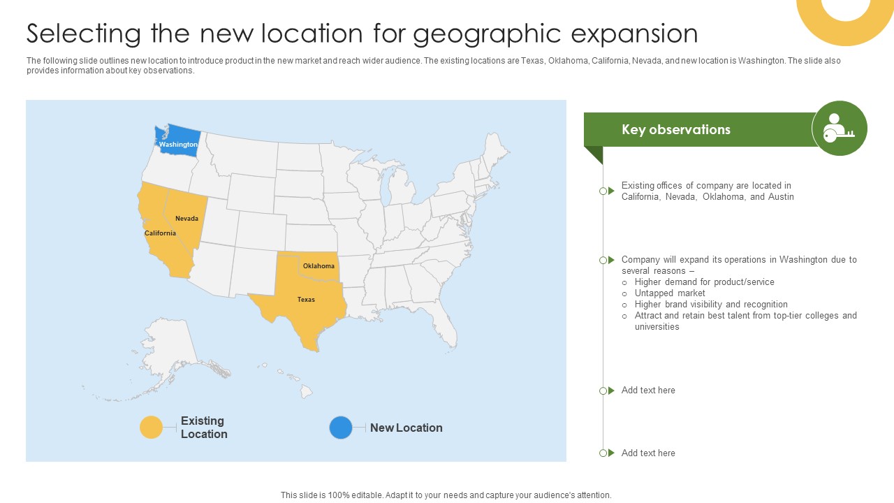 Marketing Growth Strategy Selecting The New Location For Geographic Expansion Strategy SS V