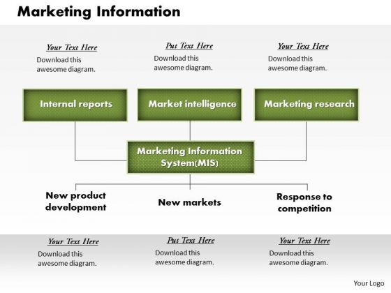 Marketing Information Business PowerPoint Presentation