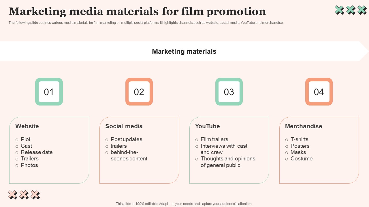 Marketing Media Materials For Film Promotional Techniques To Increase Box Office Collection Introduction Pdf
