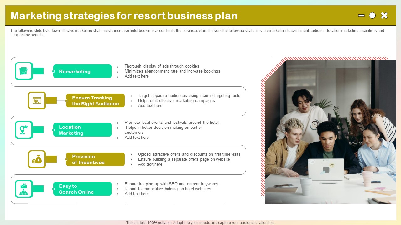 Marketing Strategies For Resort Business Plan Download Pdf
