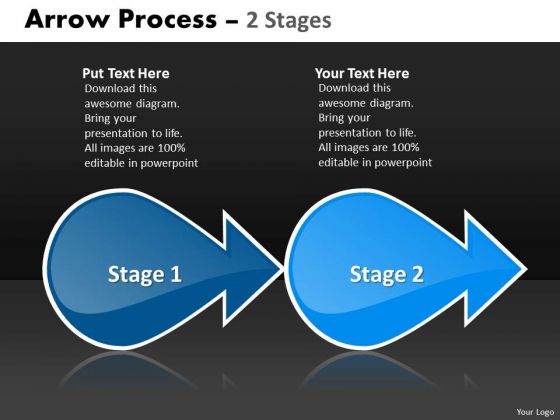 Mba Models And Frameworks Arrow Process 2 Stages 2
