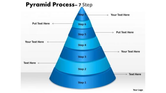 Mba Models And Frameworks Business Pyramid For Process With 7 Steps Strategy Diagram