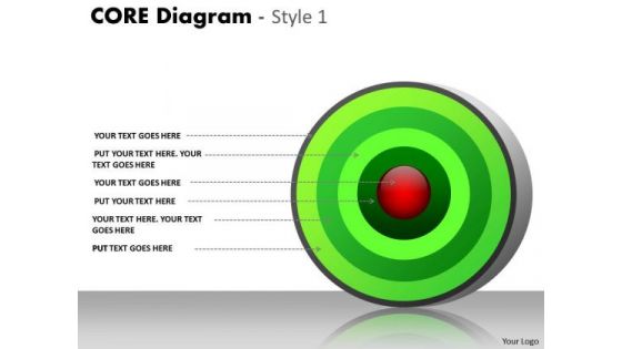 Mba Models And Frameworks Core Diagram For 5 Stages Business Diagram