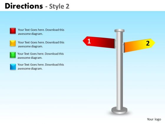 Mba Models And Frameworks Directions Style 2 Marketing Diagram