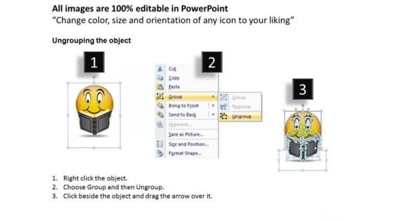 Mba Models And Frameworks Happy Face Smiley Reading Book Sales Diagram