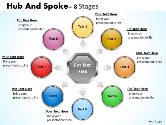 Mba Models And Frameworks Hub And Spoke 8 Stages Consulting Diagram