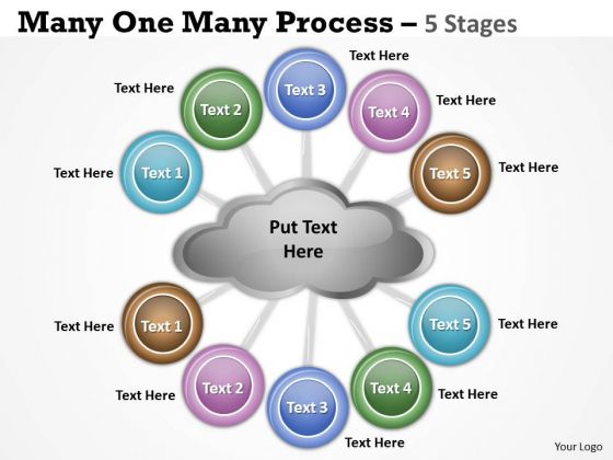 Mba Models And Frameworks Many One Many Process 5 Stages Business Framework Model