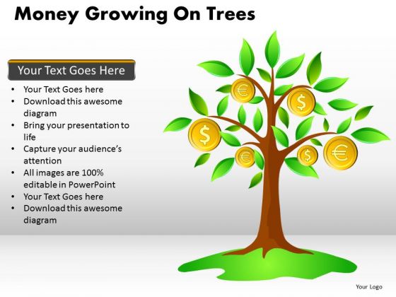 Mba Models And Frameworks Money Growing On Trees Marketing Diagram
