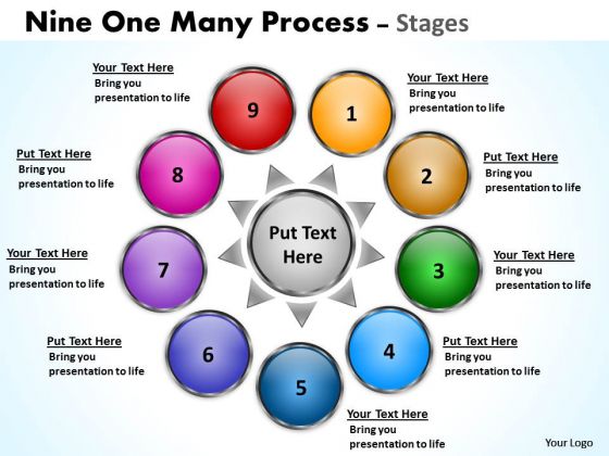 Mba Models And Frameworks Nine One Many Process Stages Consulting Diagram