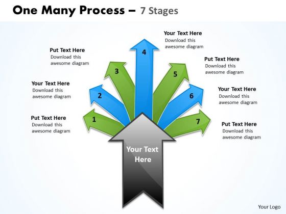 Mba Models And Frameworks One Many Process 7 Stage Business Diagram