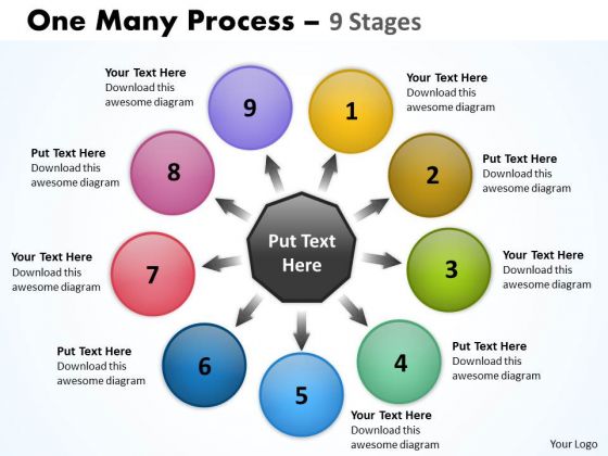 Mba Models And Frameworks One Many Process 9 Stages Business Framework Model
