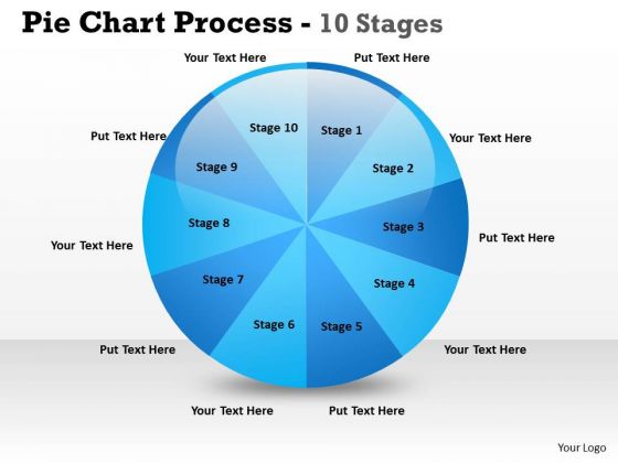 Mba Models And Frameworks Pie Chart Process 10 Stages Consulting Diagram