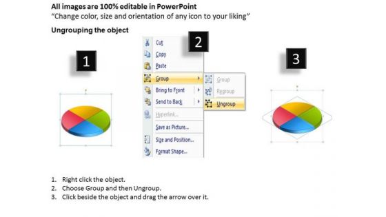 Mba Models And Frameworks Pie Chart Process 4 Stages Sales Diagram