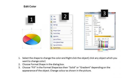 Mba Models And Frameworks Pie Chart Process 4 Stages Sales Diagram