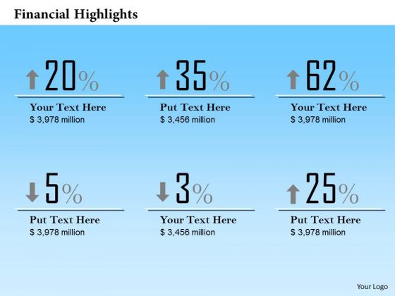 Mba Models And Frameworks Profit Percentage Analysis Diagram Strategic Management