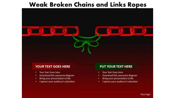 Mba Models And Frameworks Weak Broken Chains And Links Ropes Sales Diagram