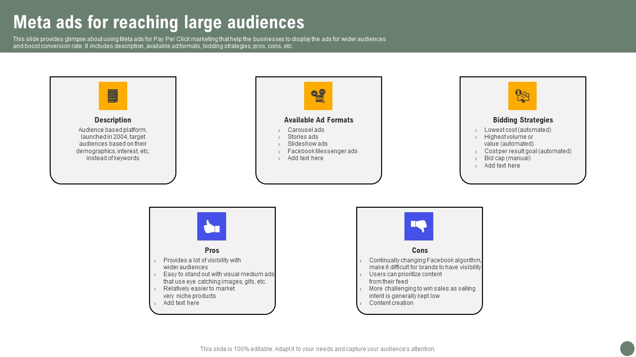 Meta Ads For Reaching Large Exhaustive Guide Of Pay Per Click Advertising Initiatives Guidelines Pdf