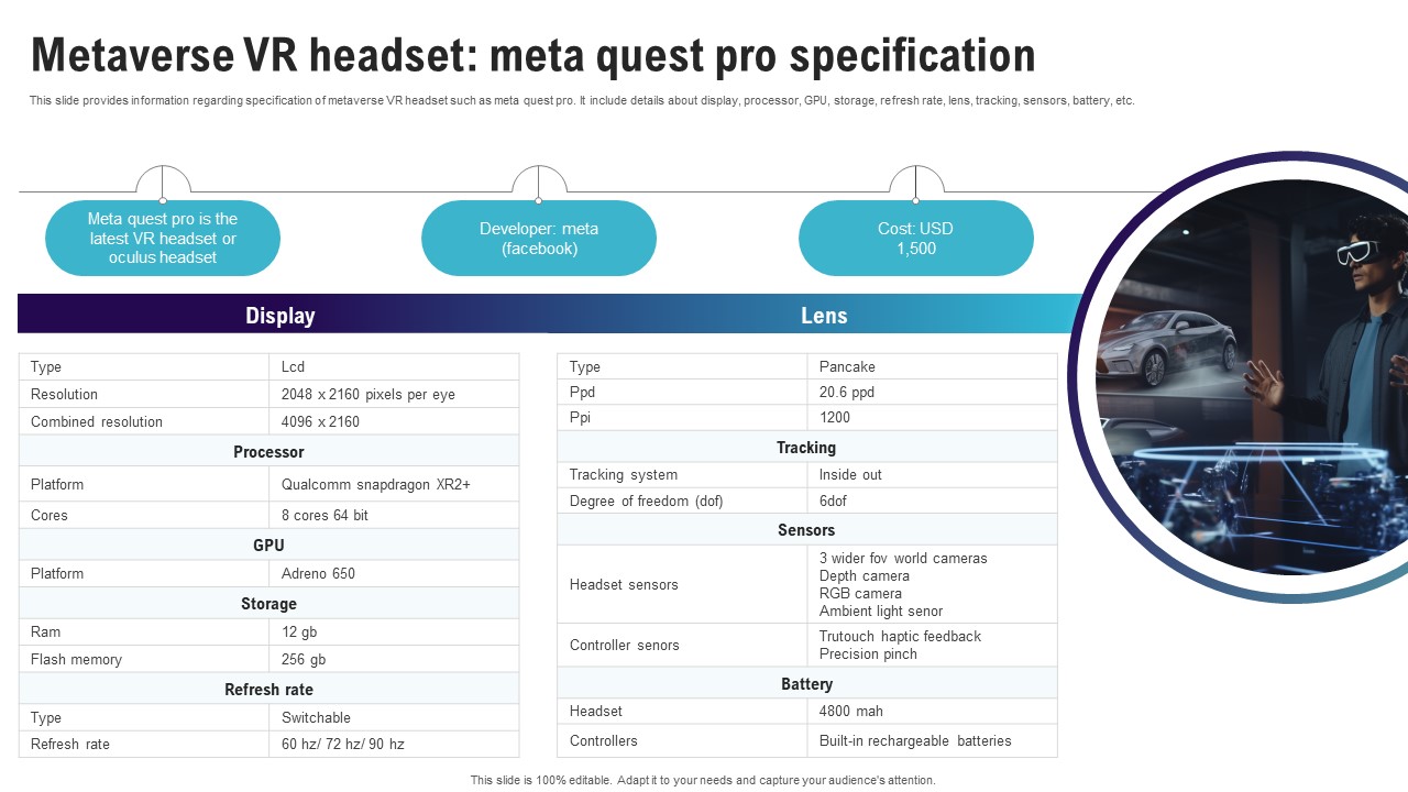 Metaverse VR Headset Meta Quest Pro Continuum Of Technology Revamping Business AI SS V