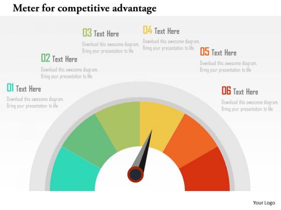 Meter For Competitive Advantage Presentation Template