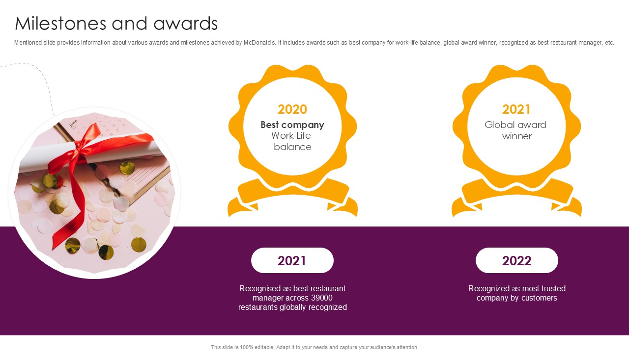 Milestones And Awards Food And Beverages Company Profile Ppt Slide CP SS V