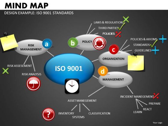 Mind Map Example PowerPoint Slides And Templates