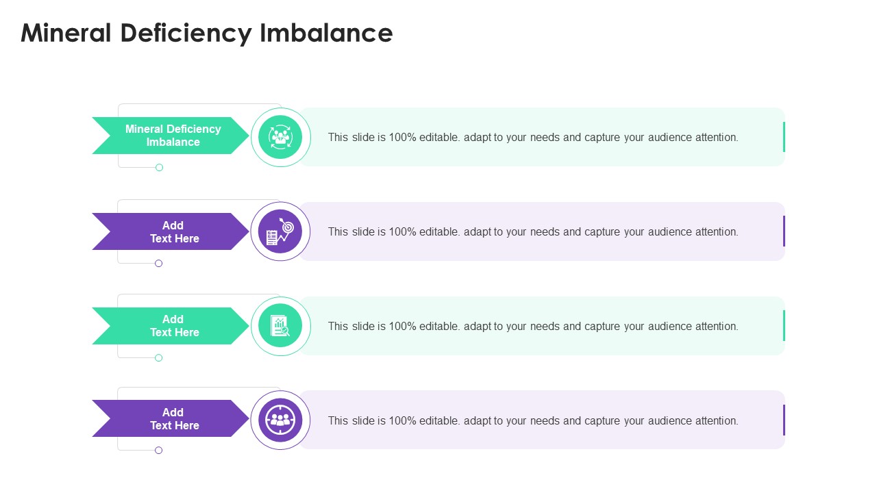 Mineral Deficiency Imbalance In Powerpoint And Google Slides Cpb
