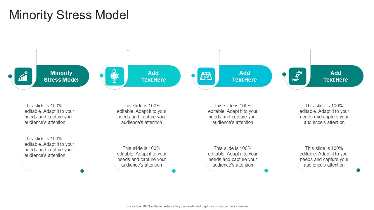 Minority Stress Model In Powerpoint And Google Slides Cpb