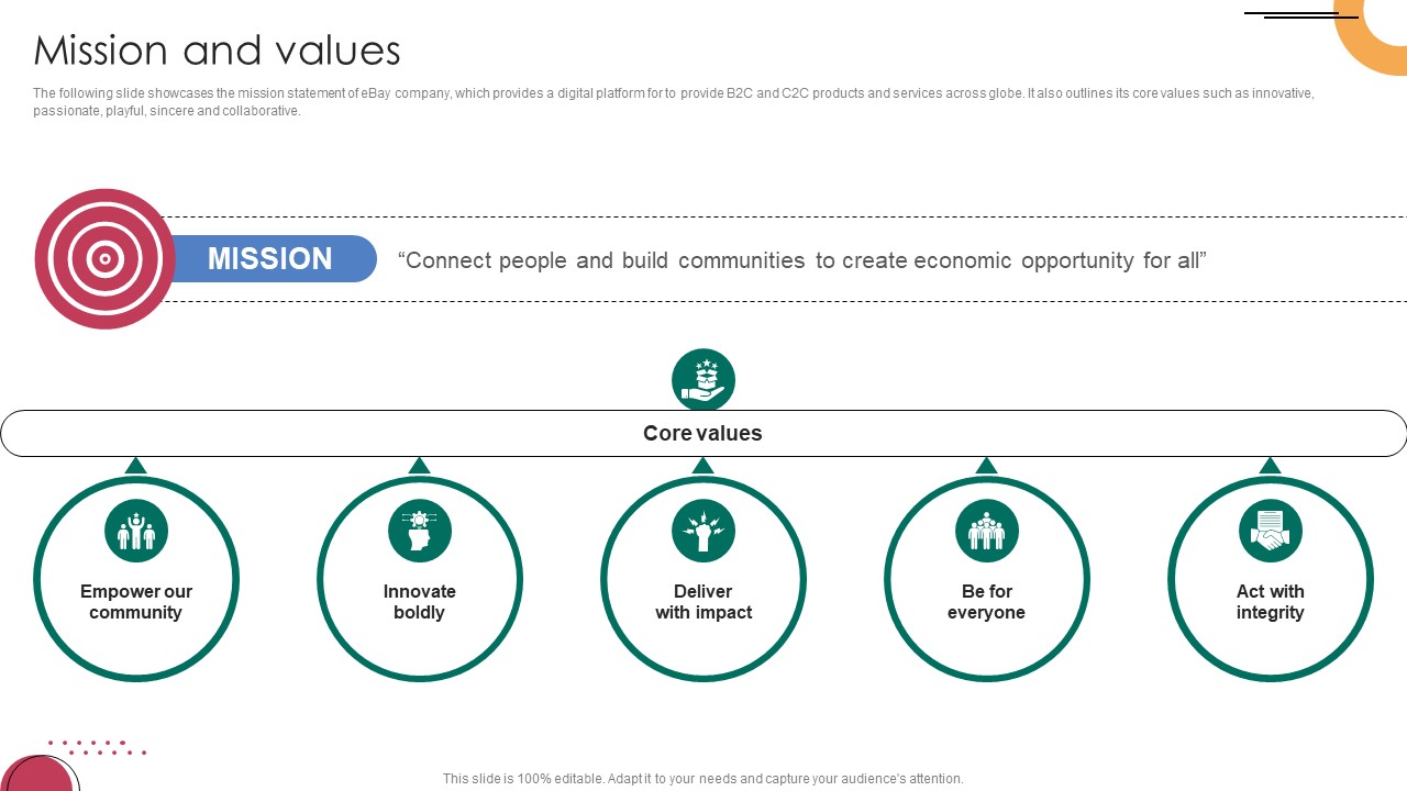 Mission And Values C2C Ecommerce Platform Company Profile CP SS V