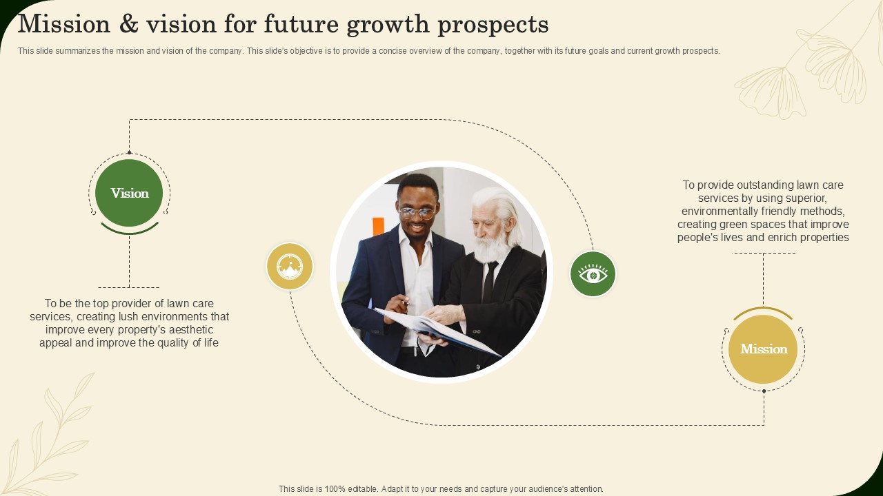 Mission And Vision For Future Growth Prospects Landscaping Business Plan Ppt Template BP SS V