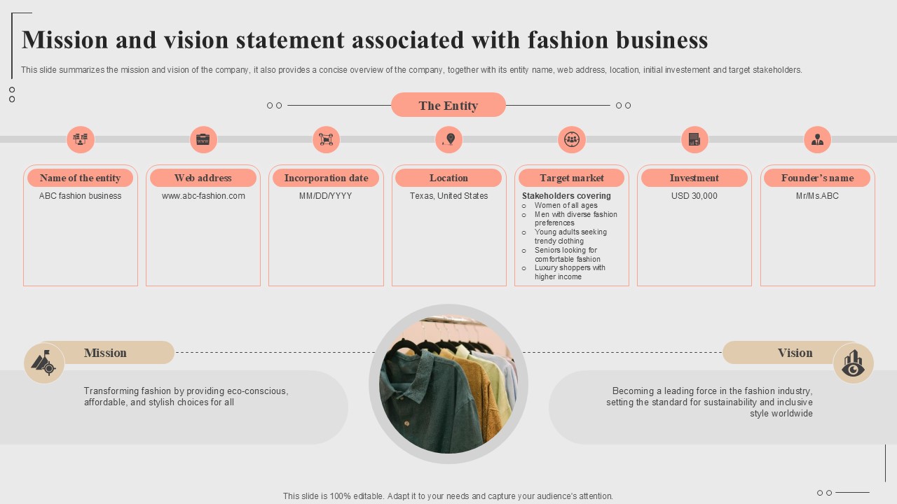 Mission And Vision Statement Associated Fashion Startup Roadmap Plan Ppt Example BP SS V