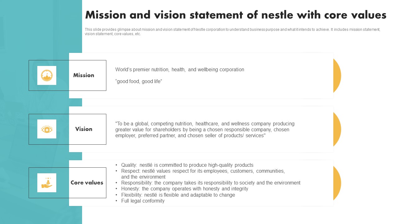 Mission And Vision Statement Of Nestle With Core Values Customer Segmentation Themes Pdf